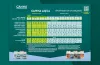CANNA AQUA Grow Schedule